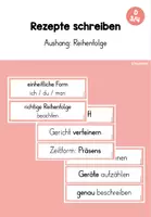 Vorschau - Poster - Aushang: Rezept - Reihenfolge + Wimpel (Klasse 3/4) - Deckblatt