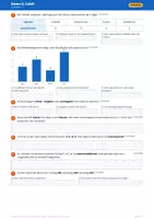 Vorschau - Stundenentwürfe - Kompass 4 Mathe 2026 – Typentest „Daten & Zufall": Diagramme, Tabellen & Wahrscheinlichkeit (Klasse 4, mit Lösungen) - Seite 1