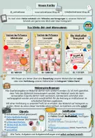 Vorschau - Arbeitsblätter - Verben im Präsens - Übungsheft/ Stationenlernen (Klasse 2-3) - Seite 3
