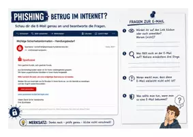 Vorschau - Stundenentwürfe - Phishing erkennen - Unterrichtseinheit Informatik mit Arbeitsblättern, QR-Codes, Selbstlernkurs, Lösungen & Merkeintrag - Seite 2