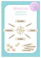 Vorschau - Arbeitsblätter - Materialpaket Windrose - Seite 1