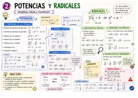 Vista previa - Unidades / Secuencias / Situaciones de Aprendizaje - MATEMÁTICAS 4 ESO B - página 2