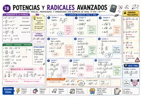 Vista previa - Unidades / Secuencias / Situaciones de Aprendizaje - MATEMÁTICAS 4 ESO B - página 3