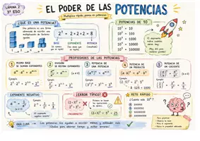 Vista previa - Juegos / Gamificación - MATEMÁTICAS 3 ESO EN ESQUEMAS - página 3