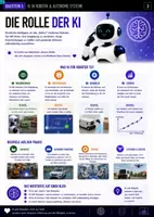 Vorschau - Unterrichtsreihen - Künstliche Intelligenz in der Robotik & autonome Systeme Jg 7-10 - Seite 3