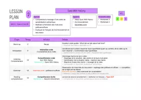 Aperçu - Préparation de séquence / Séquence complète - Séquence 1ère bac pro - Guns in America - Page 3