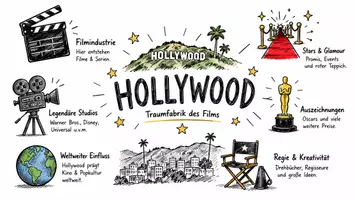 Vorschau - Arbeitsblätter - AB mit Fragen zum Thema "Hollywood" + Lösungsblatt + Infografik - Seite 1