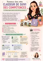 Aperçu - Apprentissages en autonomie - Classeur de suivi des compétences - UEMA/TSA - Page de couverture