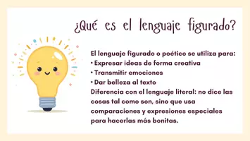 Vista previa - Unidades / Secuencias / Situaciones de Aprendizaje - ¿Qué es el Lenguaje Figurado?. Para niños. - página 2