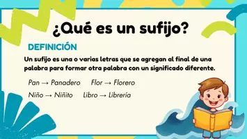 Vista previa - Unidades / Secuencias / Situaciones de Aprendizaje - ¡Aprendiendo sobre los Sufijos! - página 2