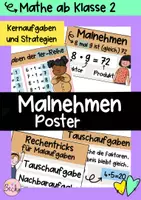 Vorschau - Poster - Multiplikation (Einmaleins) Poster - Deckblatt