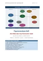 Vorschau - Arbeitsblätter - Als Hitler das rosa Kaninchen stahl: Figurenanalyse-Heft | Anna, Familie & alle Figuren tiefgehend | Charakterisierung, Denkduell & Kreuzklassifikation | Kl. 5–7 - Deckblatt