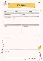 anteprima - Schede informative - Template per il ripasso - Iliade - Pagina di copertina