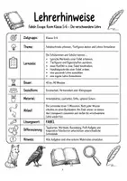 Vorschau - Stationenlernen - Fabeln Escape Room - Seite 1