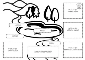 anteprima - Esercizi - Geografia Italia Fisica: Laghi Italiani - Lapbook - Pagina 2