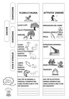 anteprima - Esercizi - Geografia Italia Fisica: Laghi Italiani - Lapbook - Pagina 3