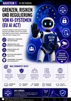 Vorschau - Arbeitsblätter - Künstliche Intelligenz Grenze, Risiken und Regulierungen von KI-Systemen (EU AI ACT) - Deckblatt