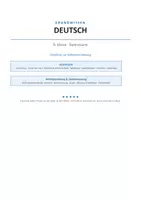 Vorschau - Prüfungsvorbereitung - Grundwissen Deutsch 8. Klasse Gymnasium – Checkliste Grammatik & Rechtschreibung zur Selbsteinschätzung - Deckblatt