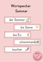 Vorschau - Bildkarten - Sommer - Wortspeicher - Deckblatt