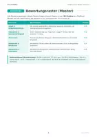 Vorschau - Stationenlernen - 90 Sprechprüfungen Englisch Klasse 5–10 – Green Line Trainer mit Partnerprüfung & Bewertungsbogen - Seite 3