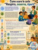 anteprima - Materiale di supporto/inclusione - 50 carte per ritrovare calma e concentrazione in classe. - Pagina 2