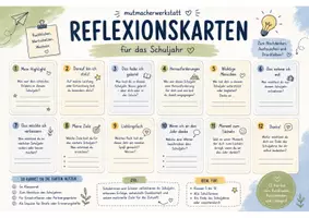 Vorschau - Poster - Reflexionskarten zum Schuljahresende | 12 Gesprächskarten für Morgenkreis, Stuhlkreis & Klassenrat - Seite 1