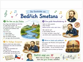Vorschau - Arbeitsblätter - Die Moldau - Friedrich Smetana - Die Geschichte, der Verlauf, die Musik, die Instrumente - Deckblatt