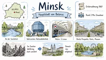 Vorschau - Arbeitsblätter - Lernplakat + AB mit Fragen zum Thema "Minsk" + Lösungsblatt + Infografik - Seite 2