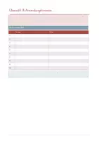 Vorschau - Anderer Materialtyp - Vertretungs- & Notfallmappe - alles für fremde Lehrkräfte - Seite 2