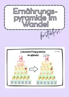 Vorschau - Poster - Ernährungspyramide im Wandel-Plakat - Deckblatt