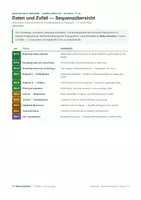 Vorschau - Arbeitsblätter - Daten und Zufall · Klasse 10 · Baumdiagramme & Pfadregeln - Seite 1