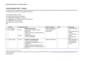 Vorschau - Lehrpläne/Lehrermaterial - Stoffverteilungsplan Sachunterricht Klasse 2 26/27 - Seite 1