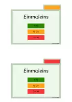 Vorschau - Stationenlernen - Sachaufgaben Einmaleins Karteikarten Freiarbeit 3-fach differenziert inkl. Lösungen - Seite 2