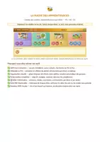 Aperçu - Préparation de séance / Séance complète - Ateliers maternelle : outils interactif - Page 1