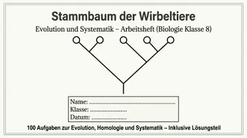 Vorschau - Arbeitsblätter - Stammbaum der Wirbeltiere Biologie Klasse 8 PLUS Lernposter - Seite 1