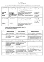 Vorschau - Merkblätter - Hinweise zur Berichtigung von Rechtschreib- und Grammatikfehlern - Deckblatt