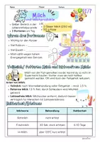 Vorschau - Arbeitsblätter - Ernährungspyramide Milch- und Milchprodukte - Seite 3
