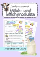 Vorschau - Arbeitsblätter - Ernährungspyramide Milch- und Milchprodukte - Deckblatt