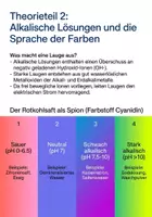 Vorschau - Arbeitsblätter - Säuren und Laugen im Alltag – Arbeitsheft PLUS Lernposter - Seite 3