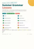 Vorschau - Arbeitsblätter - Summer Grammar BUNDLE Englisch 5.–9. Klasse Gymnasium | 5 Ferien-Checklisten + 5 Übungshefte mit Lösungen (LehrplanPLUS Bayern) - Seite 2
