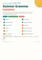 Vorschau - Arbeitsblätter - Summer Grammar Lessons – Übungsheft Englisch 6. Klasse Gymnasium | Ferien-Grammatik mit Lösungen (LehrplanPLUS Bayern) - Seite 1