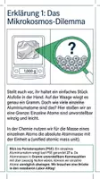 Vorschau - Arbeitsblätter - Molare Masse & Stöchiometrie Arbeitsheft PLUS Lernposter - Seite 2