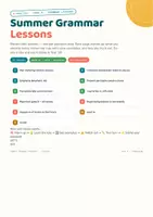 Vorschau - Arbeitsblätter - Summer Grammar Lessons – Übungsheft Englisch 9. Klasse Gymnasium | Ferien-Grammatik mit Lösungen (LehrplanPLUS Bayern) - Seite 3