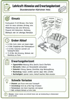 Vorschau - Aufgabenkarten - Holz im Technikunterricht: 12 Starterkarten - Seite 3