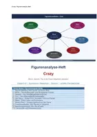 Vorschau - Arbeitsblätter - Crazy (Benjamin Lebert): Figurenanalyse-Heft | Benni, Janosch & die Clique tiefgehend | Charakterisierung, Denkduell & Kreuzklassifikation | Kl. 8–9 - Deckblatt