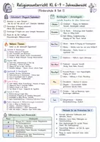 Vorschau - Merkblätter - Religion | Kostenlose Checkliste für den Schulstart | Kirchenjahr & weitere Themen | Förderschule & Sekundarstufe | Klasse 6-9 - Seite 1