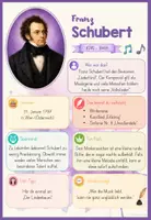 Vorschau - Poster - Komponisten-Steckbrief & Poster: Franz Schubert - Seite 2