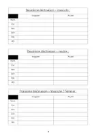 Aperçu - Préparation de séquence / Séquence complète - Latin Forum 10H_Dossier supplémentaire + corrigé - Page 2