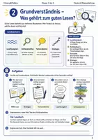 Vorschau - Arbeitsblätter - Schulstart Mini Bundle Basisscreening Deutsch Klasse 5 bis 6 Lesen Zuhören Schreiben Sprechen Rechtschreibung - Seite 2