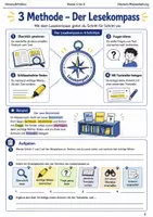 Vorschau - Arbeitsblätter - Schulstart Mini Bundle Basisscreening Deutsch Klasse 5 bis 6 Lesen Zuhören Schreiben Sprechen Rechtschreibung - Seite 3
